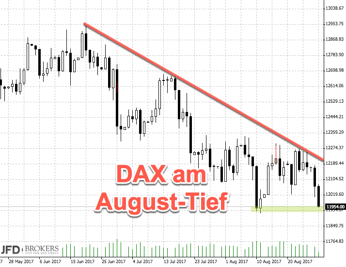 2017-08-29_dax.png