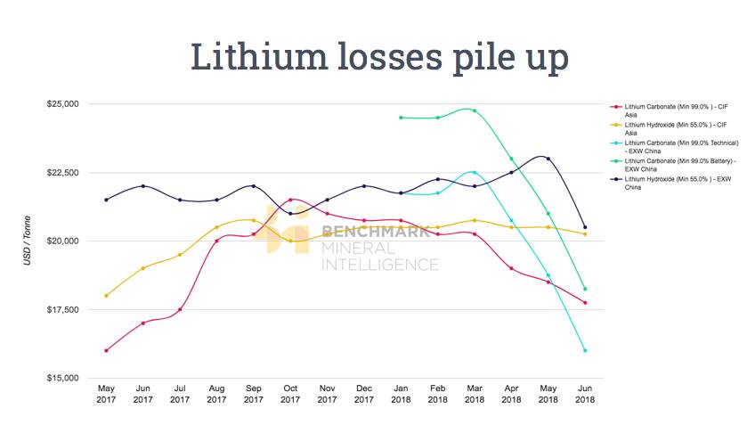 lithium.jpg