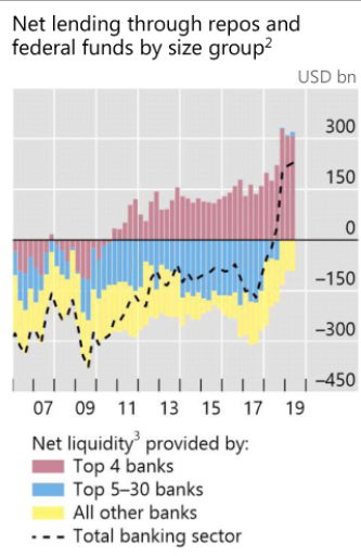 net_liquidity_repo_market_bis.png