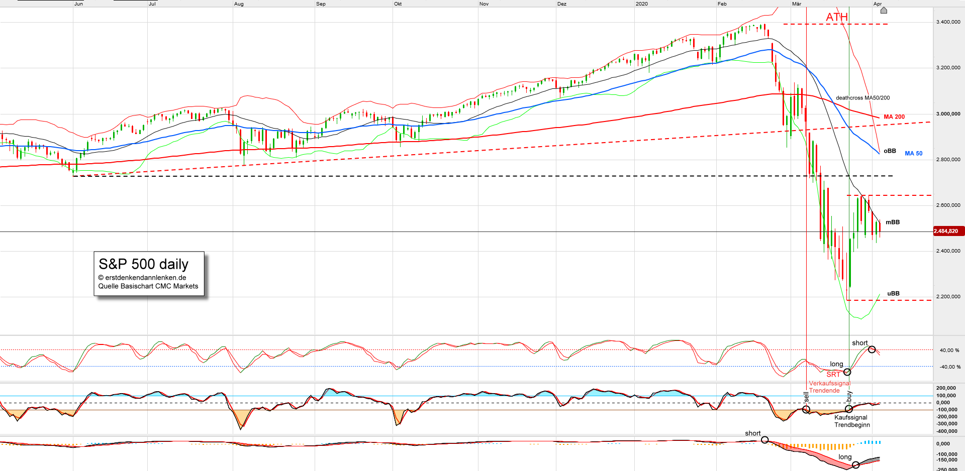 spx-daily.png