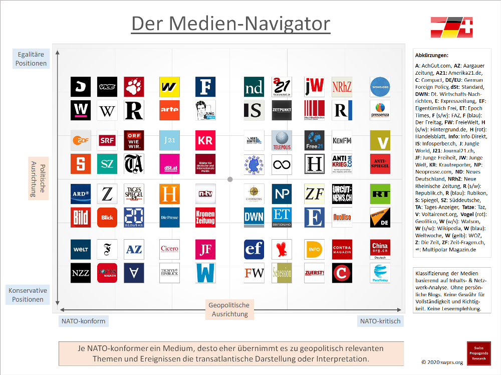 medien-navigator-2020_converted.png