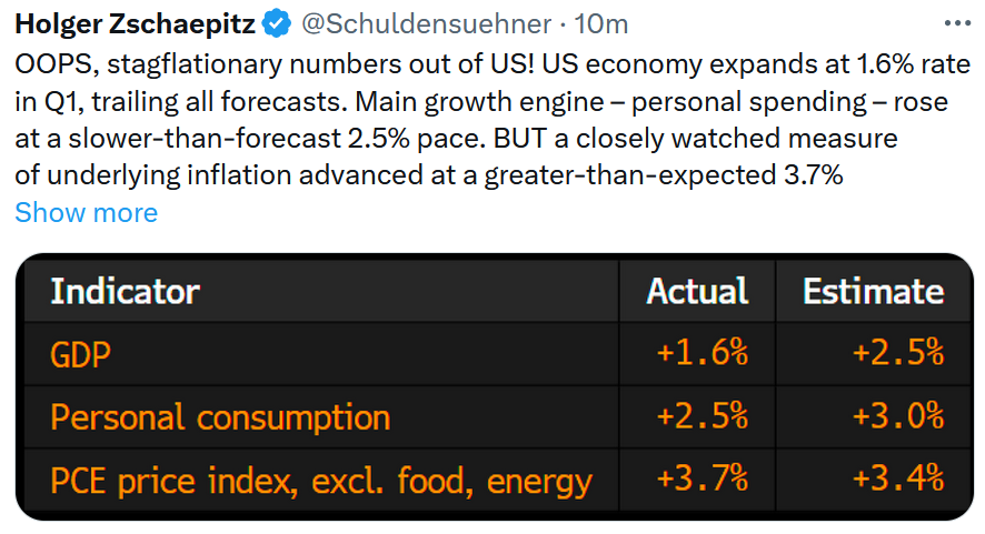 2024-04-25_gdp.png