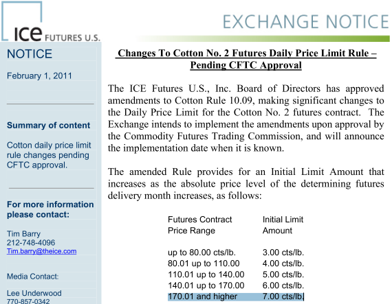 price-limit-170cot.png