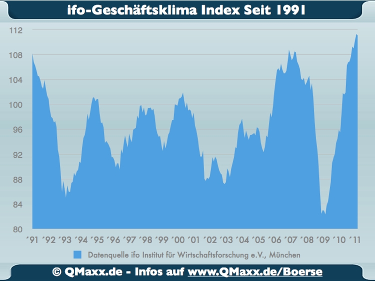 ifo-geschaeftsklima-index.jpg