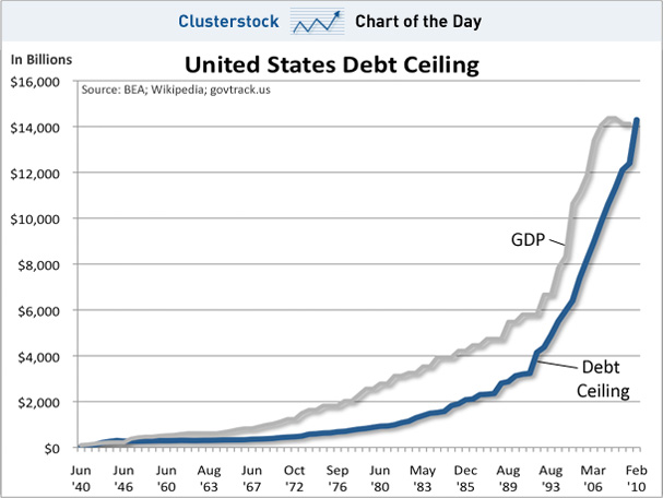 debt-ceiling.png