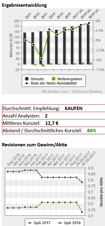 berentzen.jpg