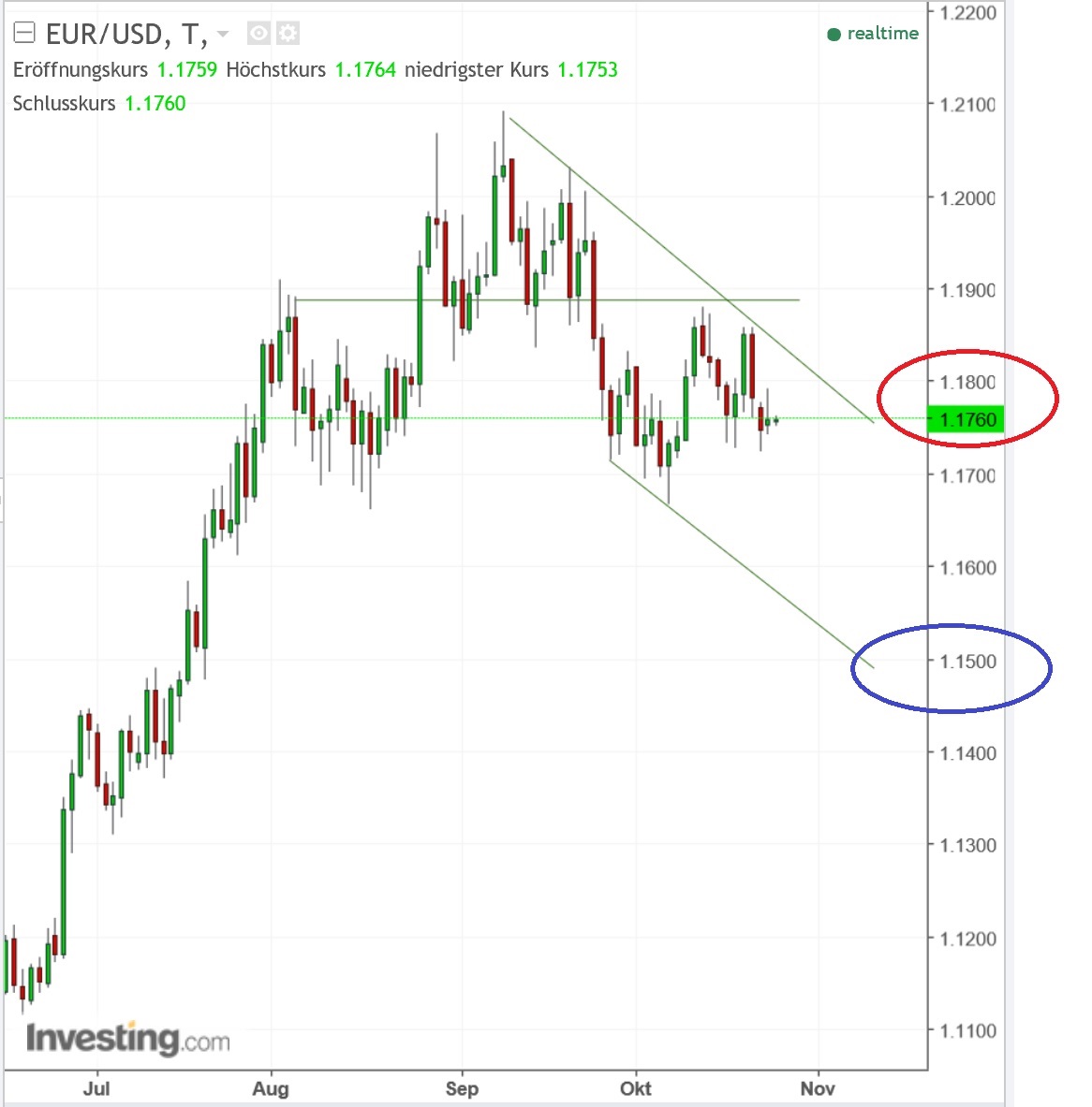 1eurusd.jpg