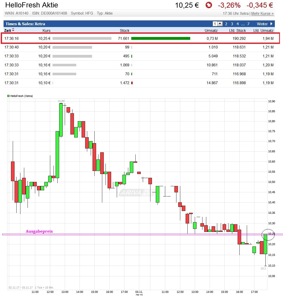 hf_sk_xetra.jpg