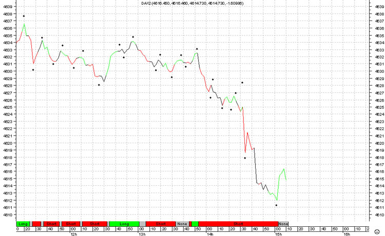 Dax_trading_23_06_05.jpg