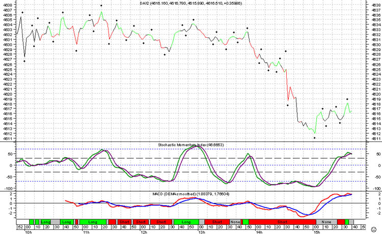 Dax_trading_23_06_05.jpg