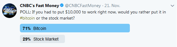 bitcoin-poll.png