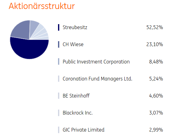 steinhoff.png