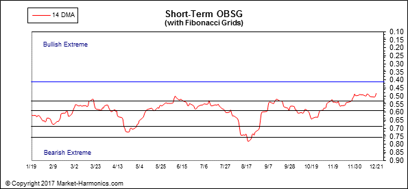 obsgshort_(2).gif