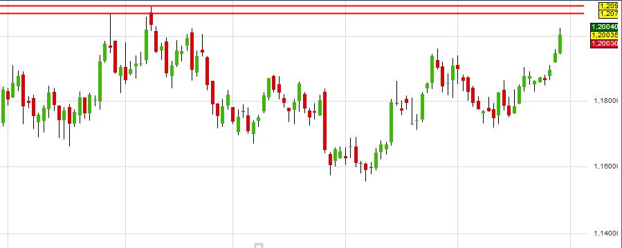 eurusd.jpg