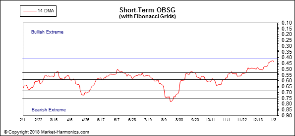 obsgshort_(3).gif