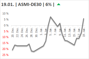 asmide.png