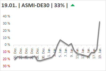 asmide.png