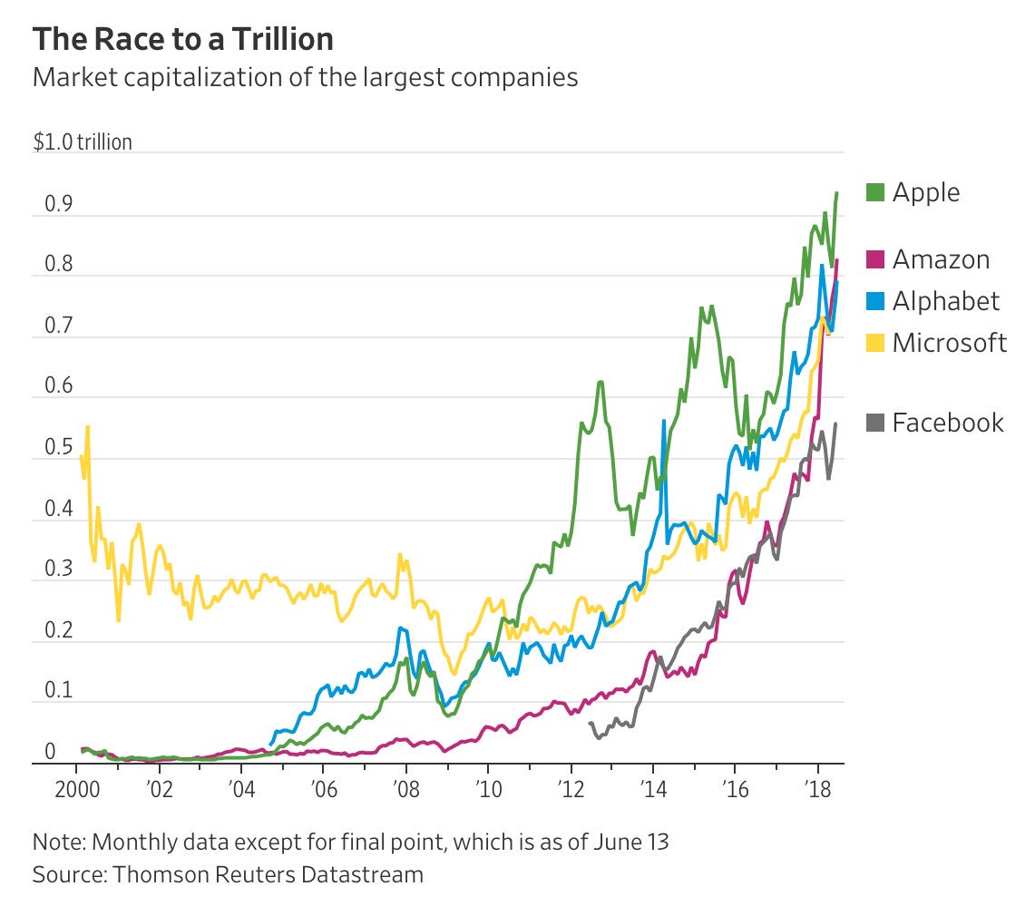 trillion_race.jpg