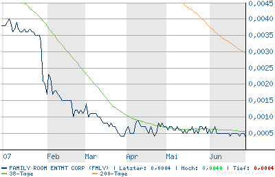 chart.png