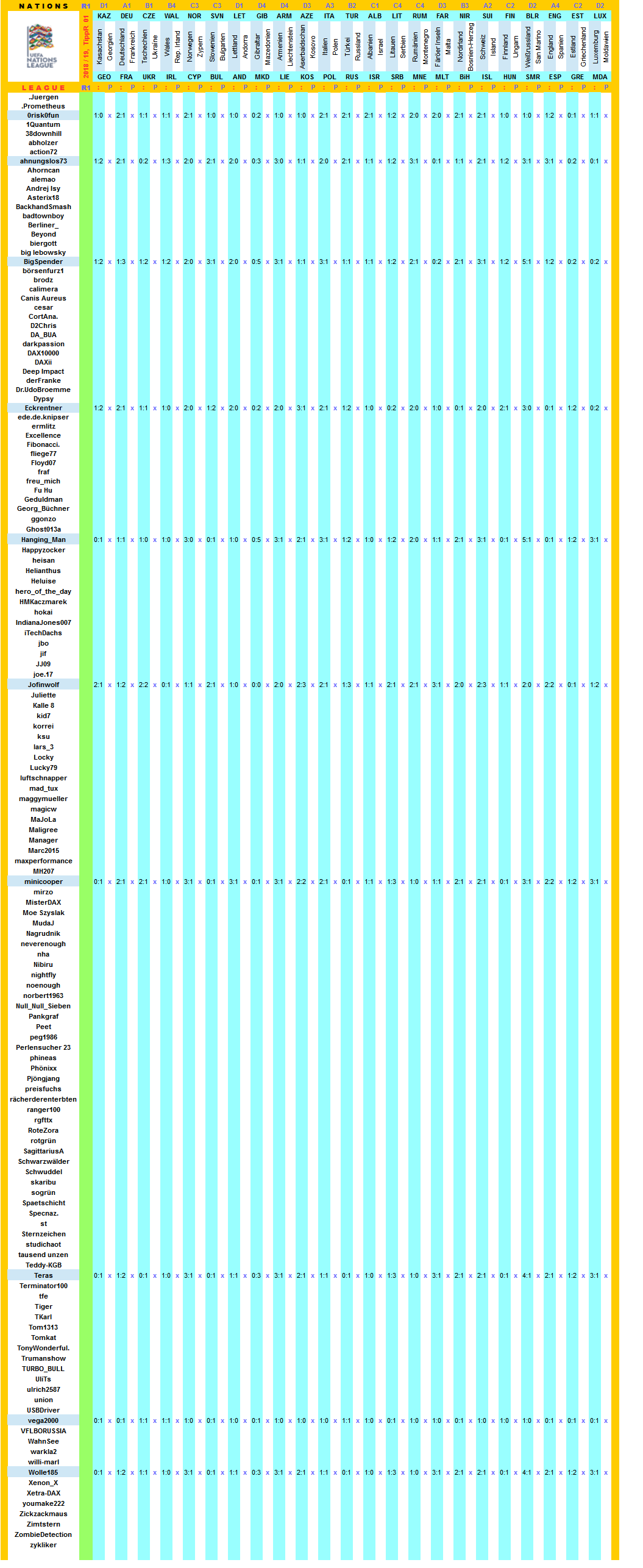 nations-2018-19-tippr-01-a.png