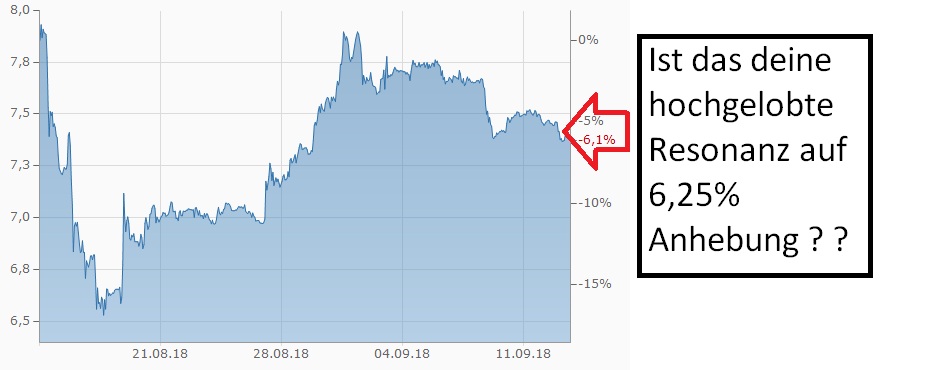 pontifex_chart.jpg