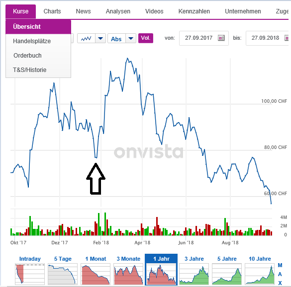 ams_chart1.png