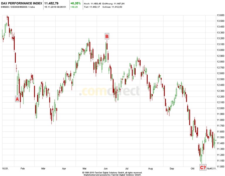 dax1.jpeg