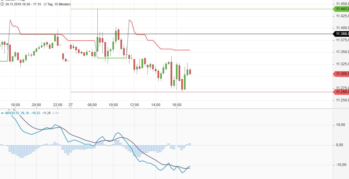 dax_27112018_.jpg