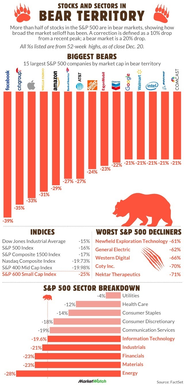 bear_territory.jpg