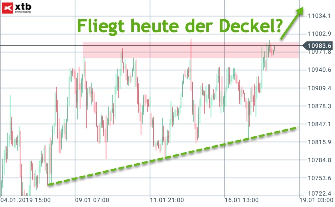 2019-01-18_dax-deckel-vorboerse.jpg