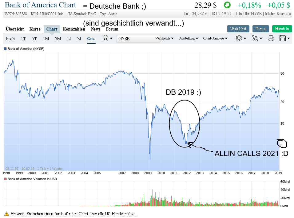 deutschebank2019dd.png