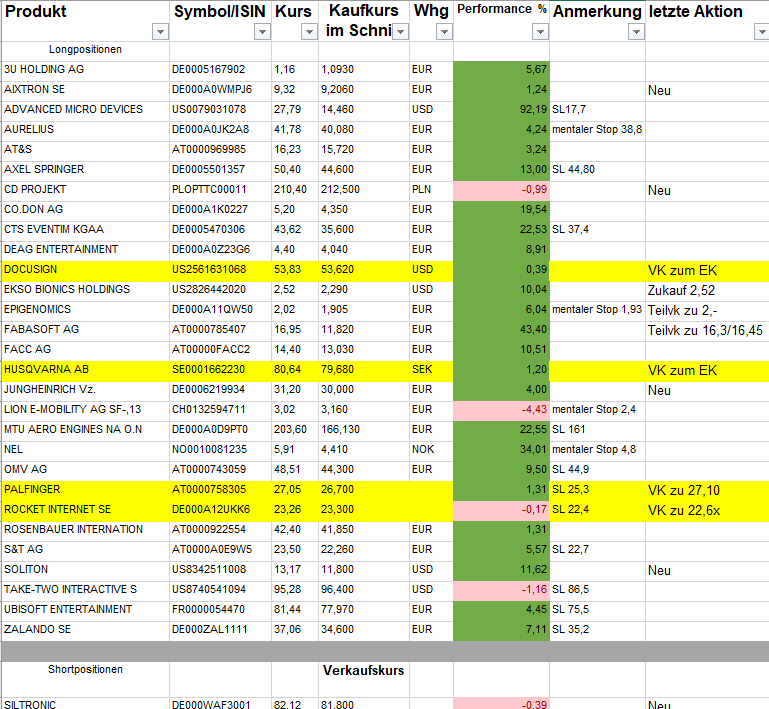 positions__bersicht_120419.png