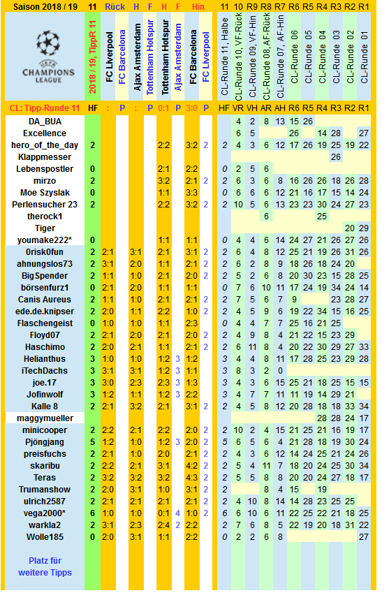 cl-2018-19-tippers-r11-j.png