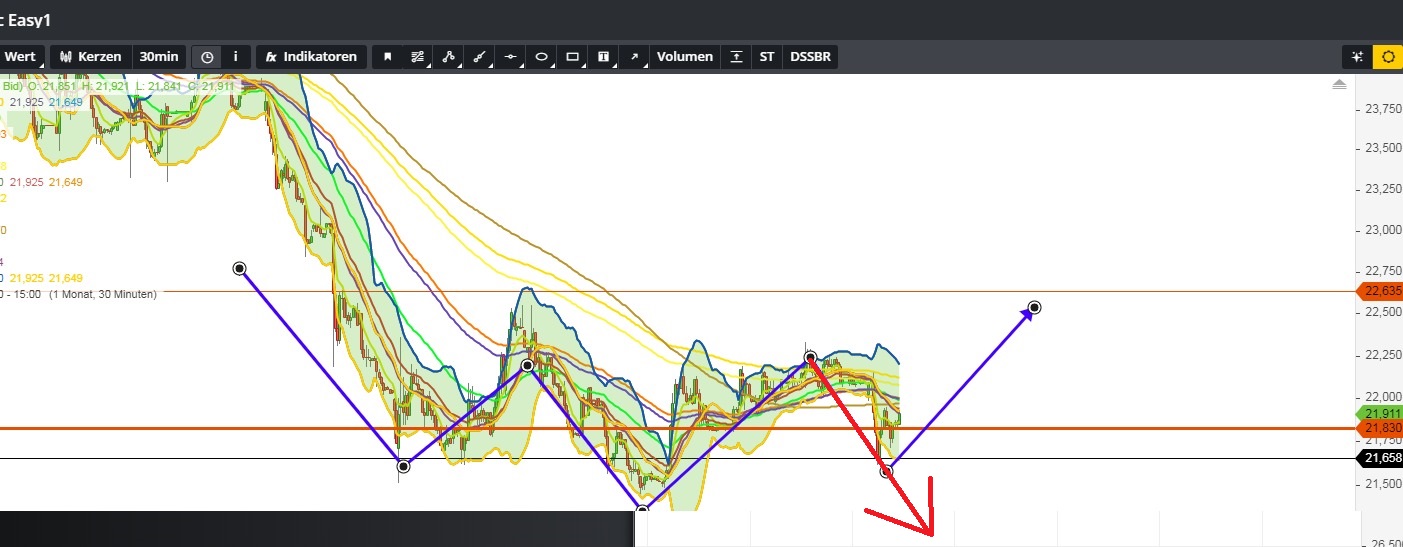 fireshot_capture_1616_-_trading_-_guidants_-....jpg