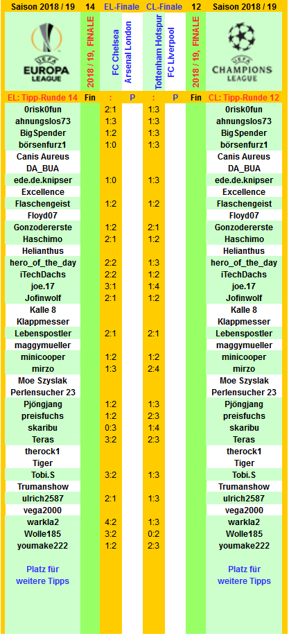 el-cl-2018-19-combi-fin-r-c.png