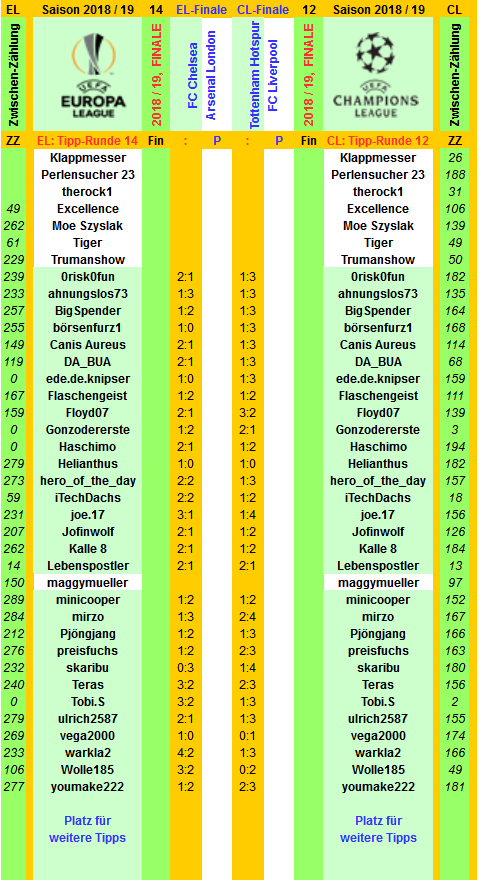 el-cl-2018-19-combi-fin-r-f.png