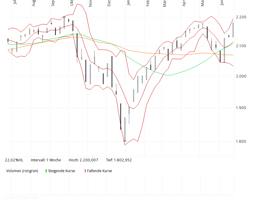 msci_world.png