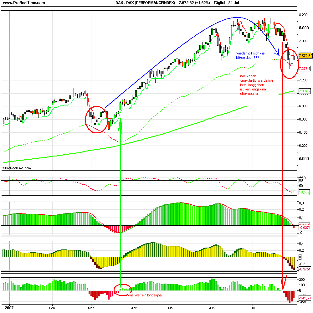 dax1_(performanceindex).png