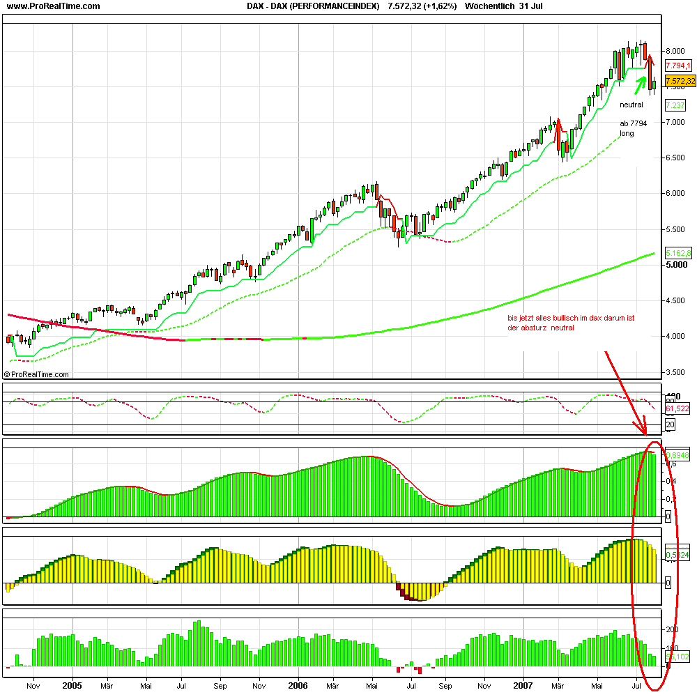 dax_(performanceindex).png