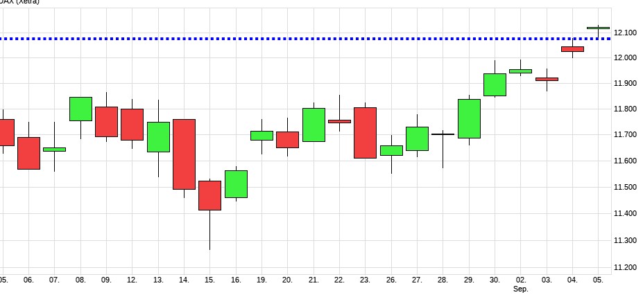 dax6.jpg