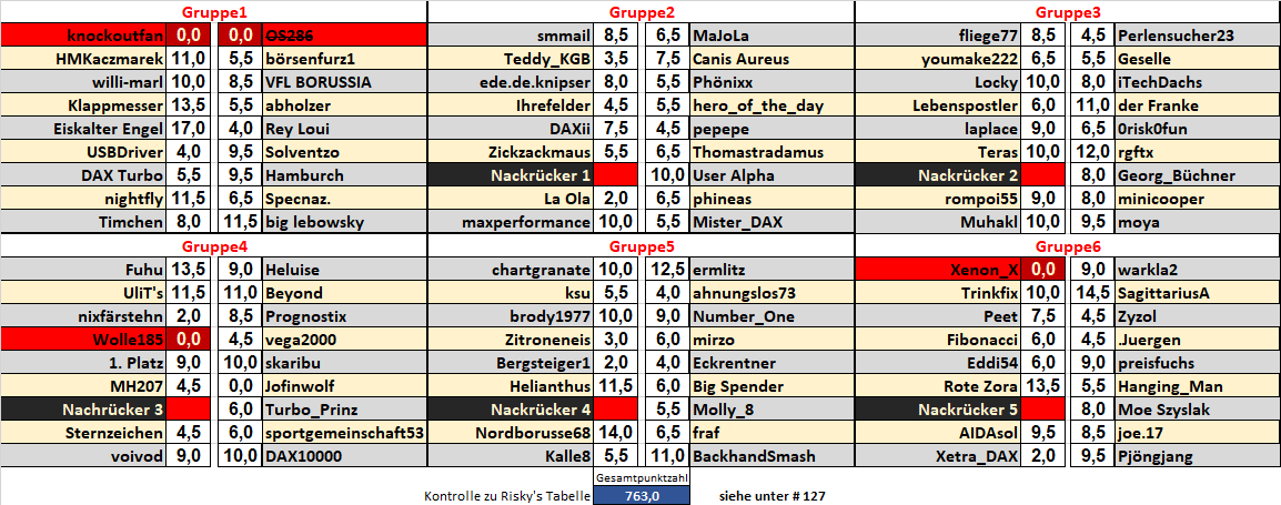 j_gegen_j_auf_einen_blick_r_4.png