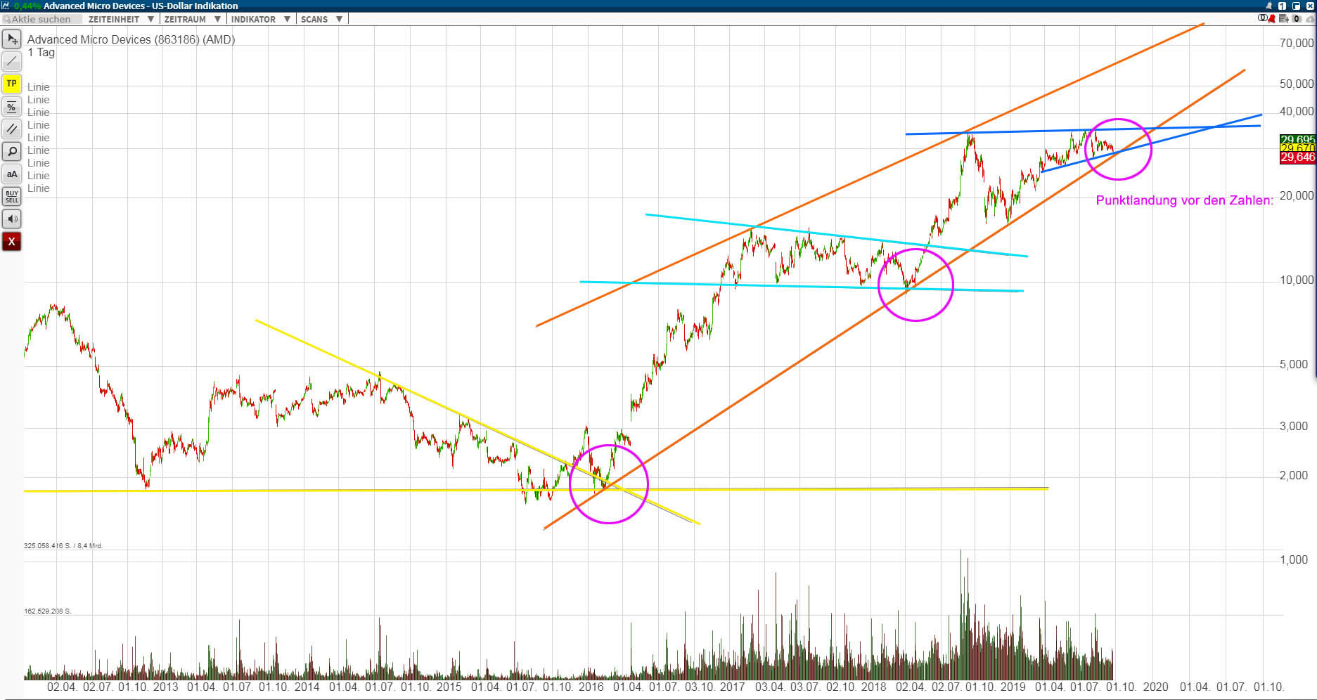 amd_chart_1910926_01.jpg