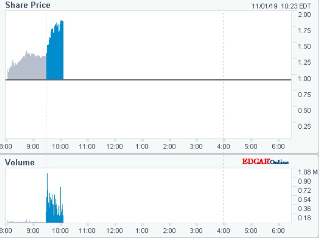 chf_solution_01-11-2019.jpg