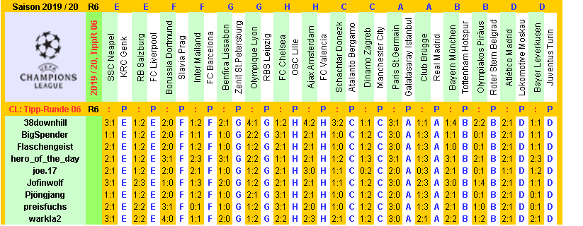 cl-2019-20-tippr-06-a.png