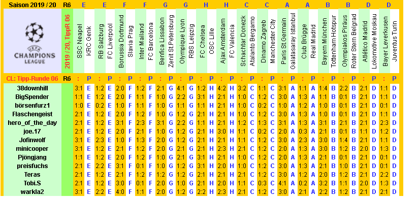 cl-2019-20-tippr-06-b.png