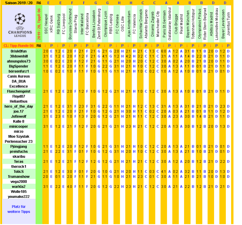 cl-2019-20-tippr-06-c.png