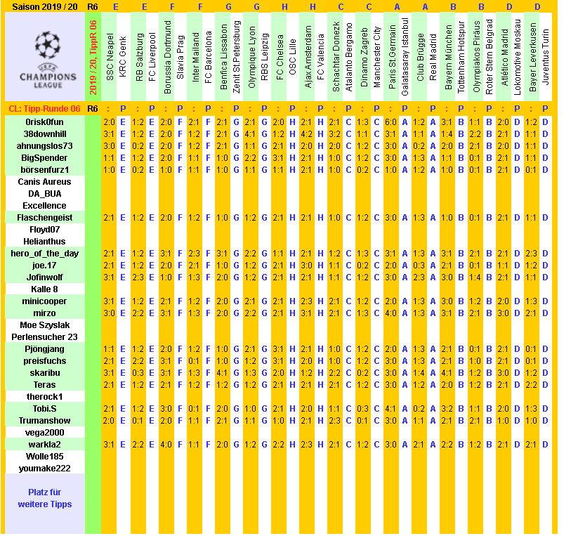cl-2019-20-tippr-06-d.png