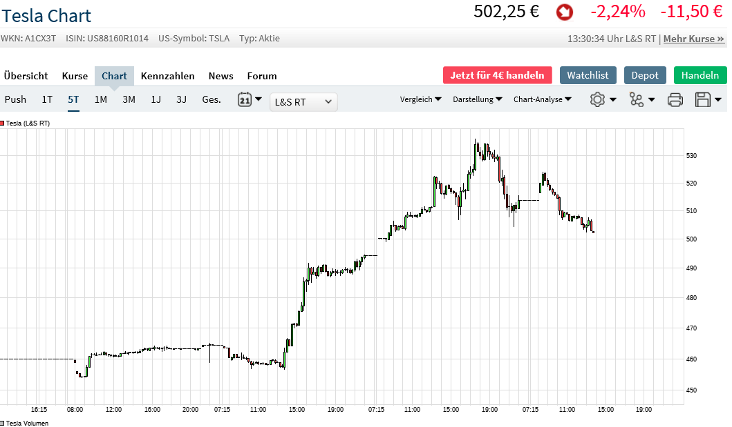 tsla.png