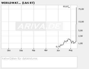 bigchart.png