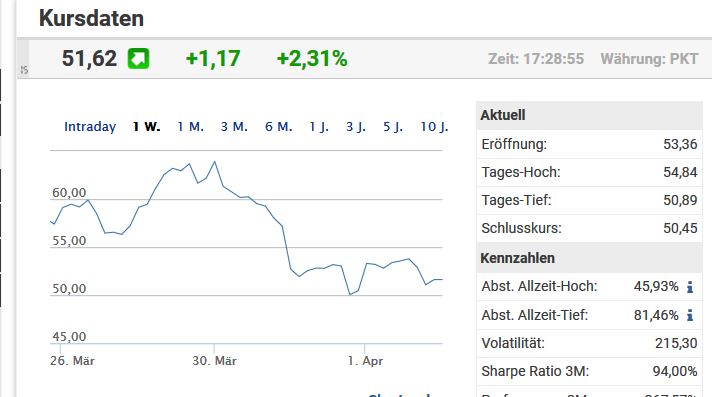 v_dax.jpg